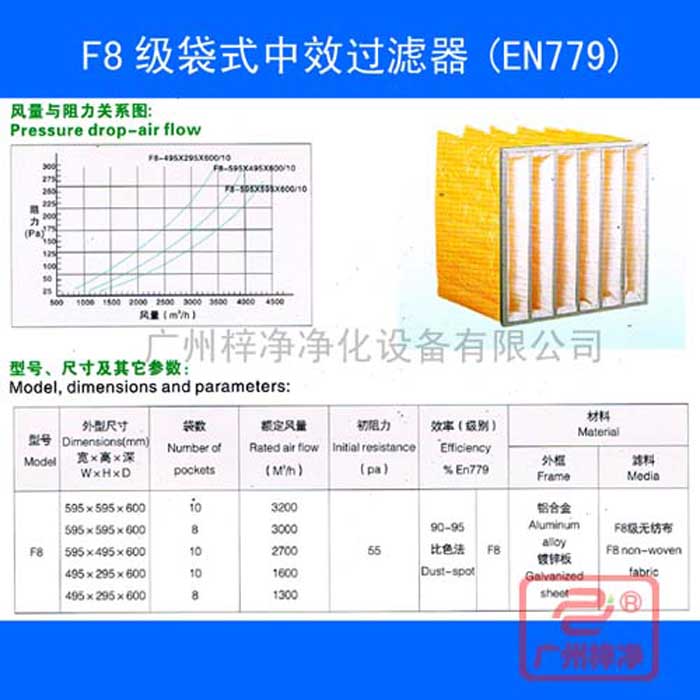 F8袋式中效空氣過濾器-f8中效袋式過濾器規(guī)格尺寸、風量、阻力及技術(shù)參數(shù)